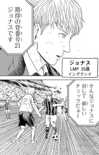 Tensei Shitara Winning Eleven datta Ken