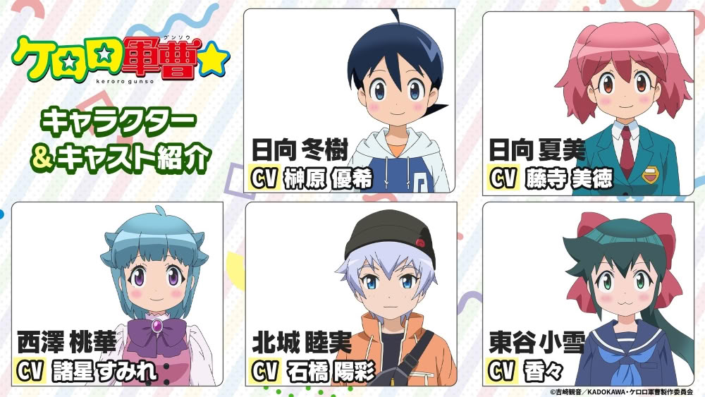 Keroro Gunsō ☆ cast Keroro Gunsō ☆ cast