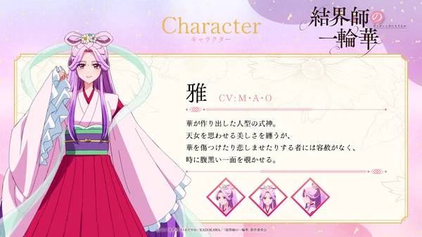 Bride of the Barrier Master - Personaggi
