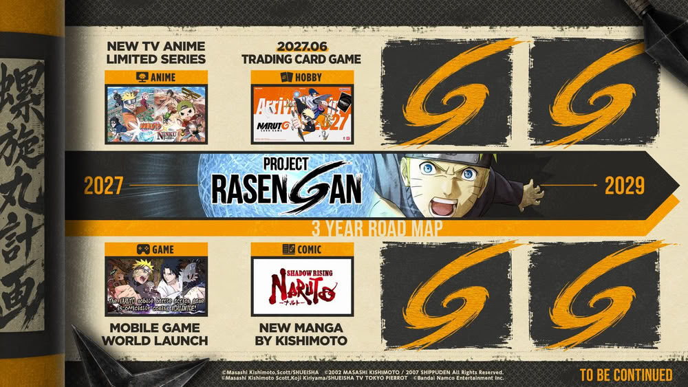 road map naruto.jpg road map naruto.jpg