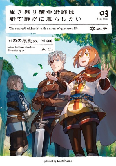 Ikinokori Renkinjutsushi wa Machi de Shizuka ni Kurashitai (Novel