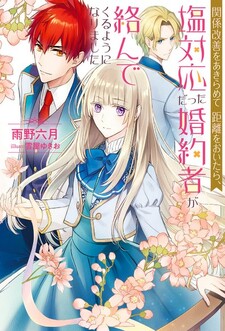Kankei Kaizen wo Akiramete Kyori wo Oitara, Shiotaiou datta Konyakusha ga Karandekuru You ni Narimashita