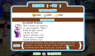 Candace Kane's Candy Factory