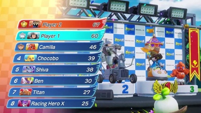 Chocobo GP