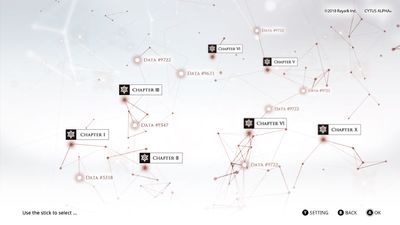 Cytus α