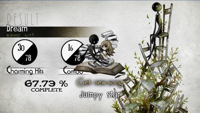 DEEMO -The Last Recital-