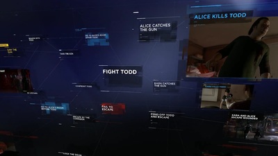 Detroit: Become Human