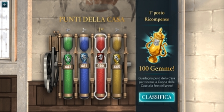 Harry Potter: Hogwarts Mystery