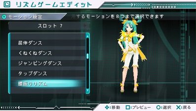 Hatsune Miku: Project DIVA