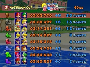 Mario Kart Double Dash!!