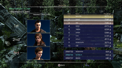 Monsters of the Deep: Final Fantasy XV