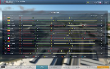 Motorsport Manager