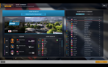 Motorsport Manager