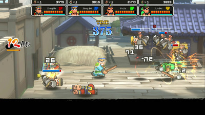 River City Saga: Three Kingdoms