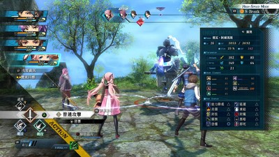 The Legend of Heroes: Trails through Daybreak II