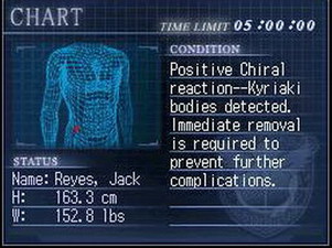 Trauma Center: Under the Knife