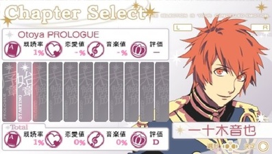 Uta no Prince-sama Debut