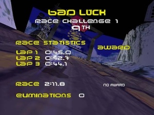 Wipeout 64