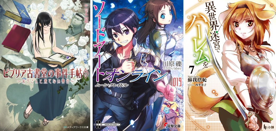 Biblia Koshodou 7 Sword Art Online 19 Isekai Meikyuu 7