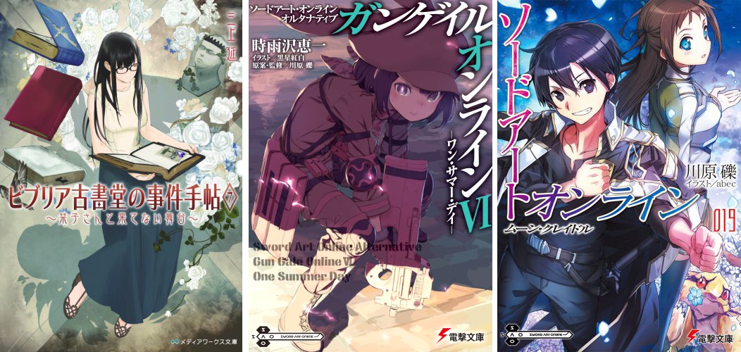 Biblia Koshodou 7 - Sword Art Online Alternative 6 - Sword Art Online 19 Biblia Koshodou 7 SAO Alternative 6 Sword Art Online 19