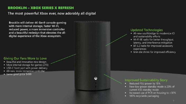 Xbox leakata la nuova Series X ed il nuovo controller