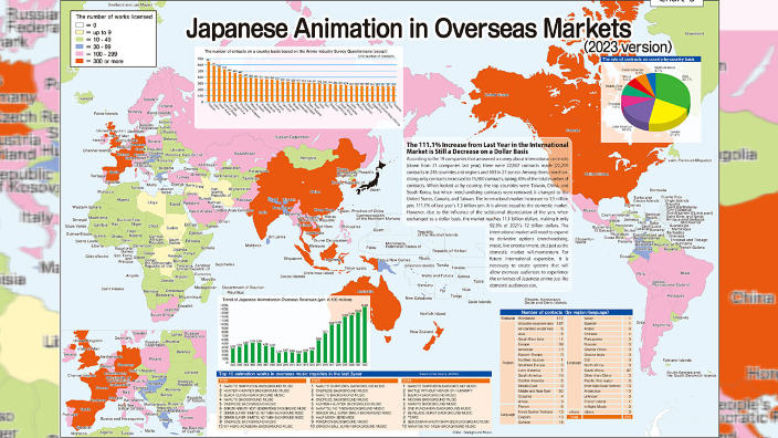 Industria anime: anno record per un mercato sempre più internazionale