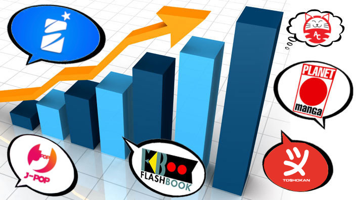 La classifica italiana Manga ed editori - Gennaio 2026