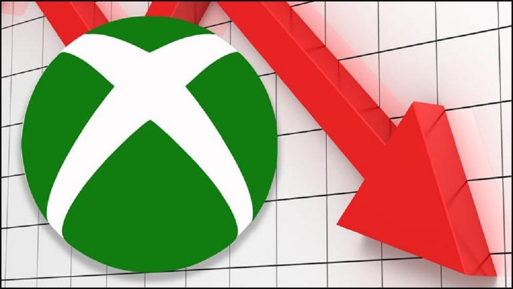 Xbox Network torna operativo dopo un blackout globale: disservizi durati circa 20 ore