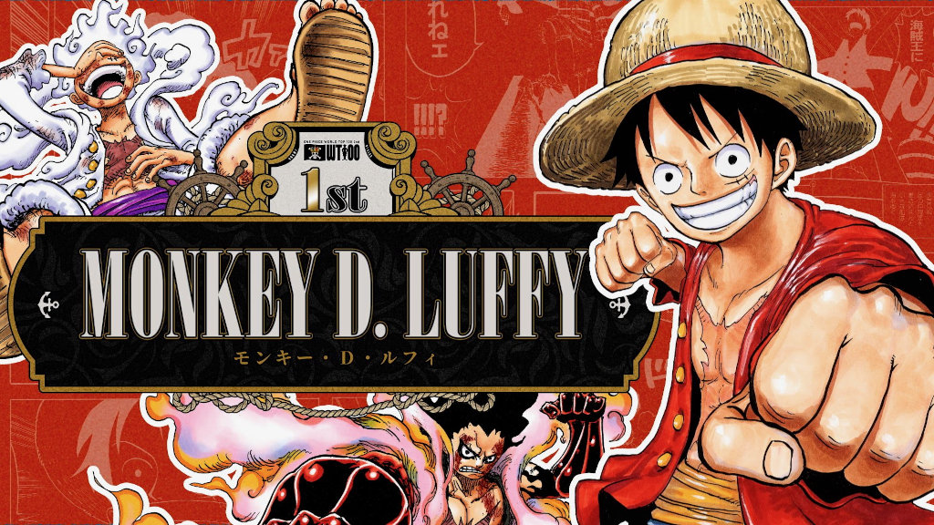One Piece: Luffy vince il secondo contest mondiale di popolarità