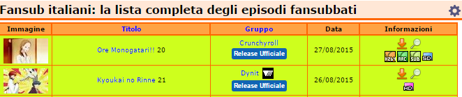 Lista streaming e fansub