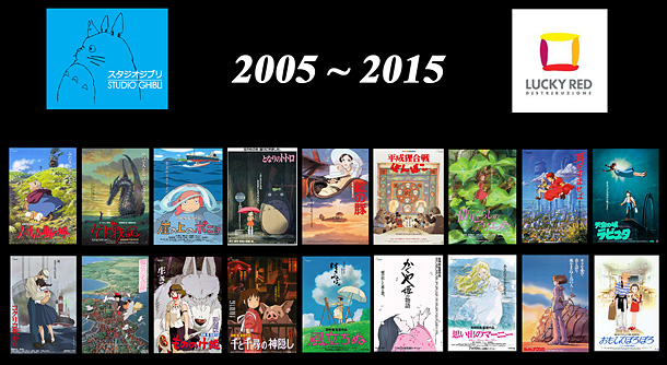 Studio Ghibli e Lucky Red