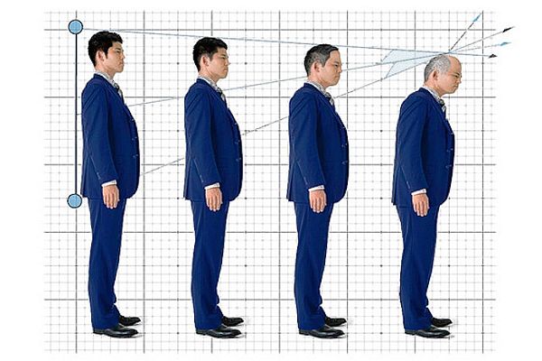 Come Distinguere un Giapponese da Coreani o Cinesi