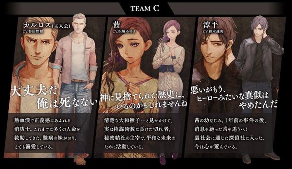 Nuovi dettagli su trama e personaggi per Zero Time Dilemma zeroescape1