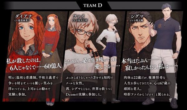 Nuovi dettagli su trama e personaggi per Zero Time Dilemma zeroescape3