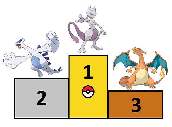 Top 20 Pokèmon preferiti dai Giapponesi