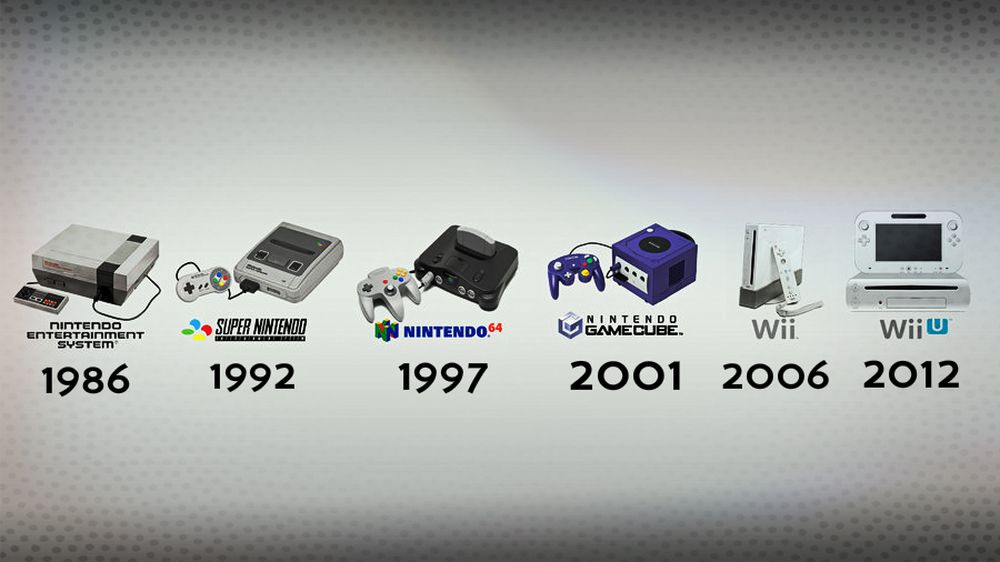 nintendo-timeline.jpg