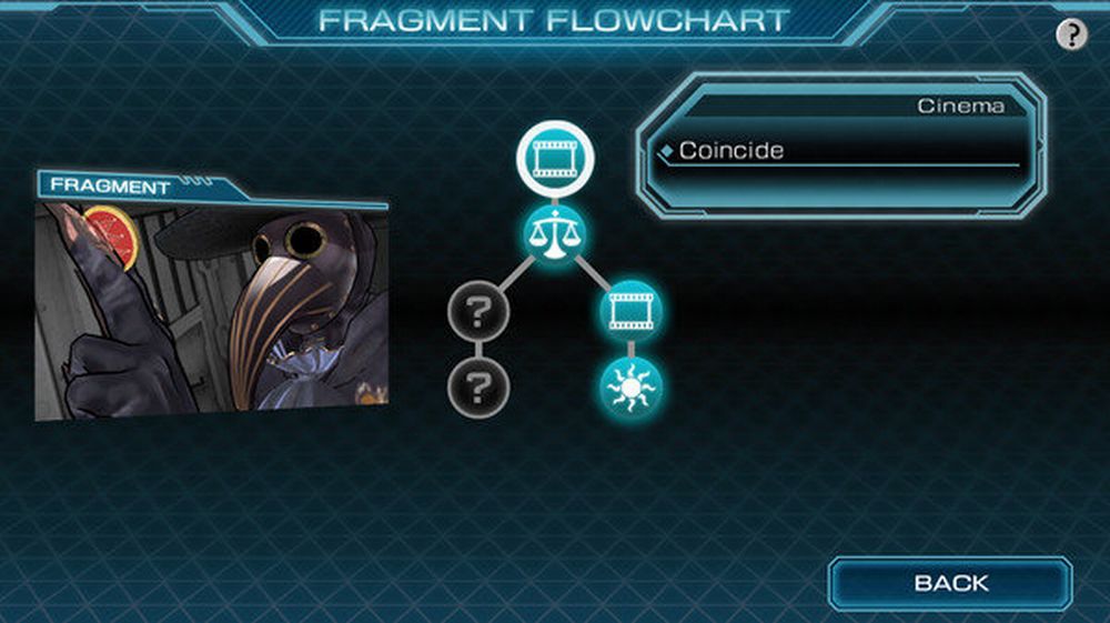 Zero Time Dilemma: Recensione PlayStation Vita zero-time-dilemma-pc-screenshot-13.jpg