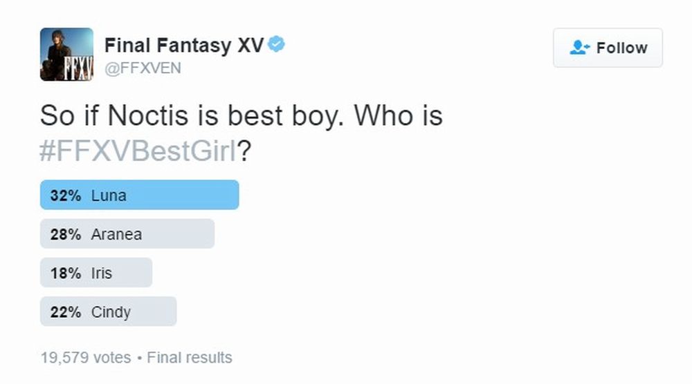 Final Fantasy XV - Il miglior personaggio maschile e femminile secondo i fan bestgirl.jpg
