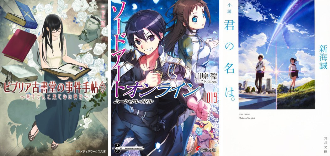Biblia Koshodou no Jiken Techou 7 - Sword Art Online 19 - Your Name Biblia Koshodou 7 SAO 19 Your Name