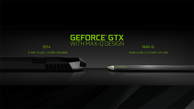 Nvidia annuncia monitor HDR G-Sync durante il Computex 2017