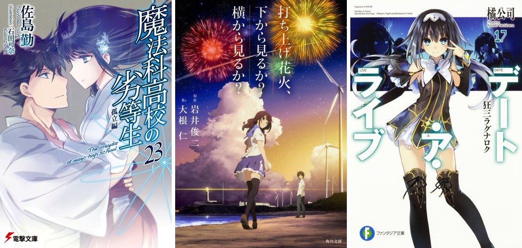 Mahouka 23 Uchiage Hanabi Date A Live 17