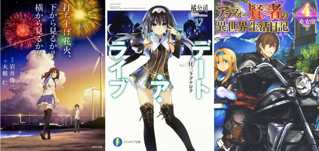 Uchiage Hanabi - Date A Live 17 - Around 40 Kenja no Isekai Seikatsu Nikki 4 Uchiage Hanabi Date A Live 17 Around 40