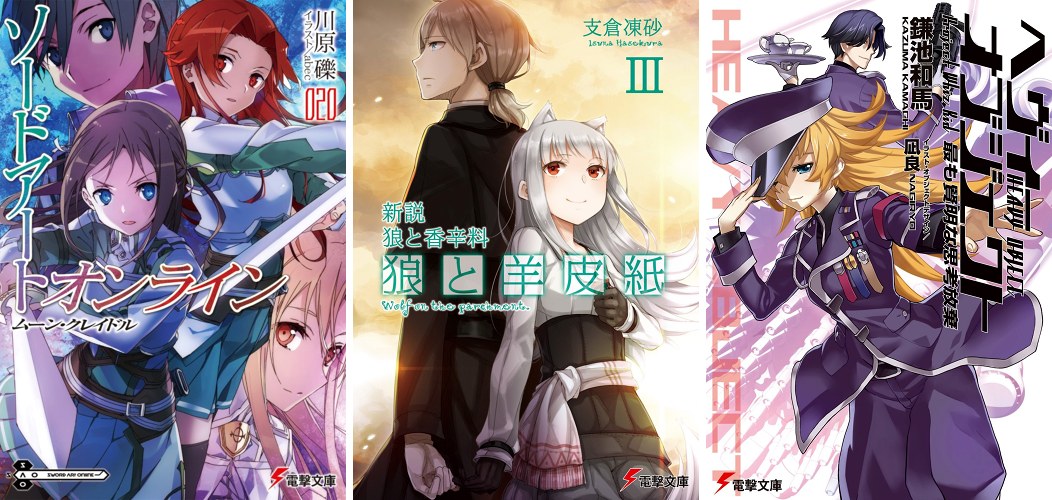 Sword Art Online 20 - Shin Spice & Wolf 3 - Heavy Object SAO 20 Shin Spice Wolf Heavy Object