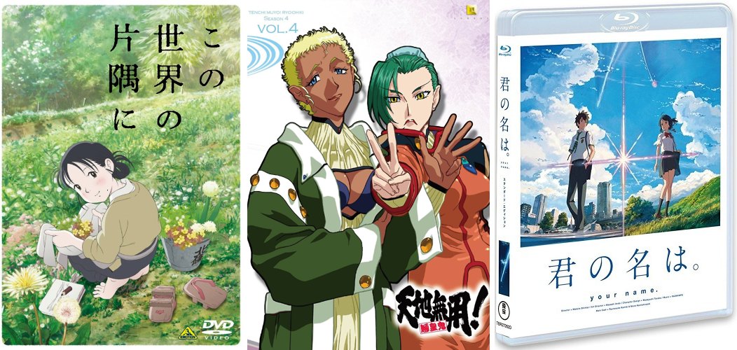 In questo angolo di mondo - Tenchi Muyou! Ryououki Dai Yon-ki - Your Name In questo angolo di mondo Tenchi Muyo Your Name