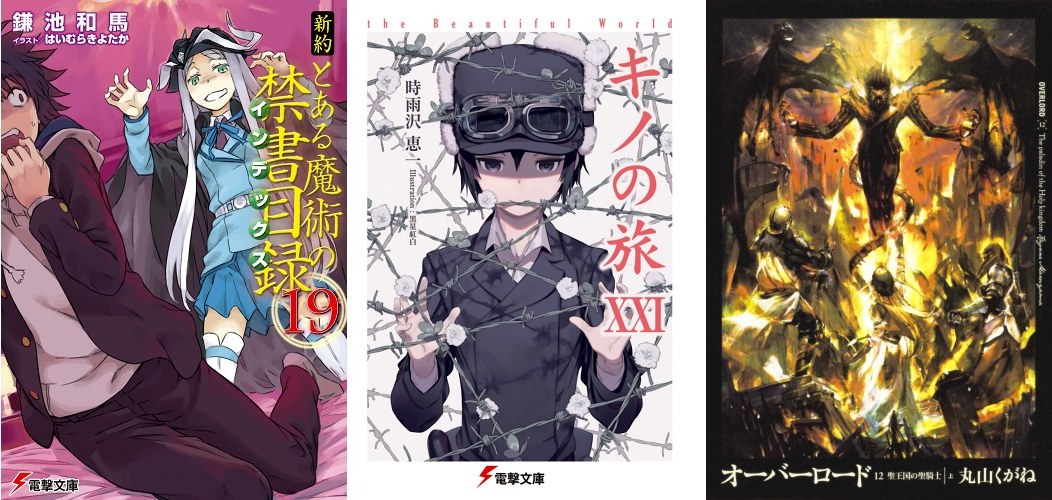 A Certain Magical Index: New Testament 12 - Kino no Tabi 21 - Overlord 12 Index NT 12 Kino no Tabi 21 Overlord 12