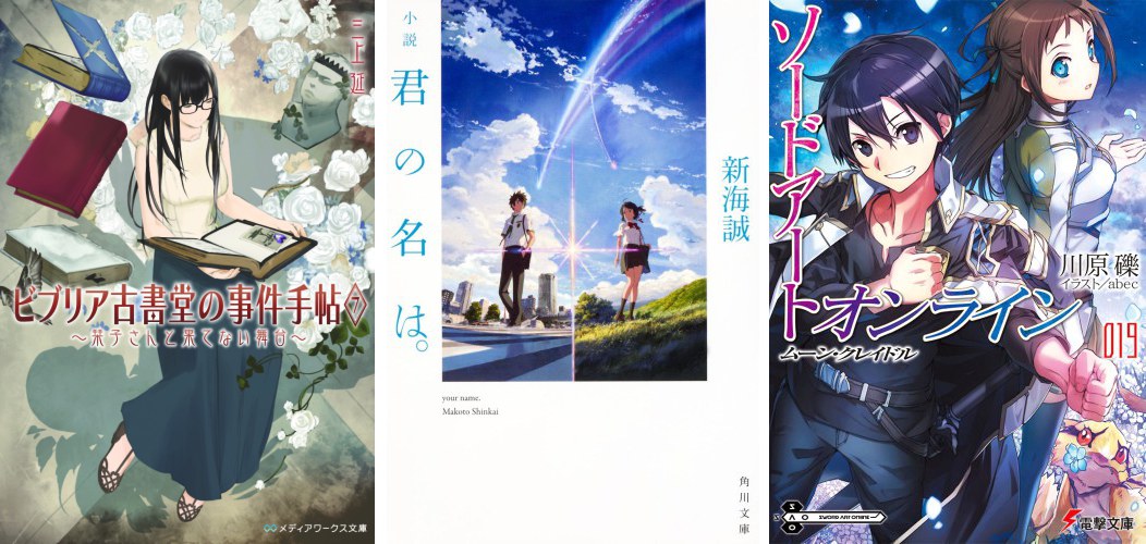 Ranking Light Novel 2017 Volumi: Biblia Koshdou no Jiken Techou 7 Your Name . Sword Art Online 19 Light Novel 2017 Volumi Biblia Koshdou 7 Your Name .SAO 19