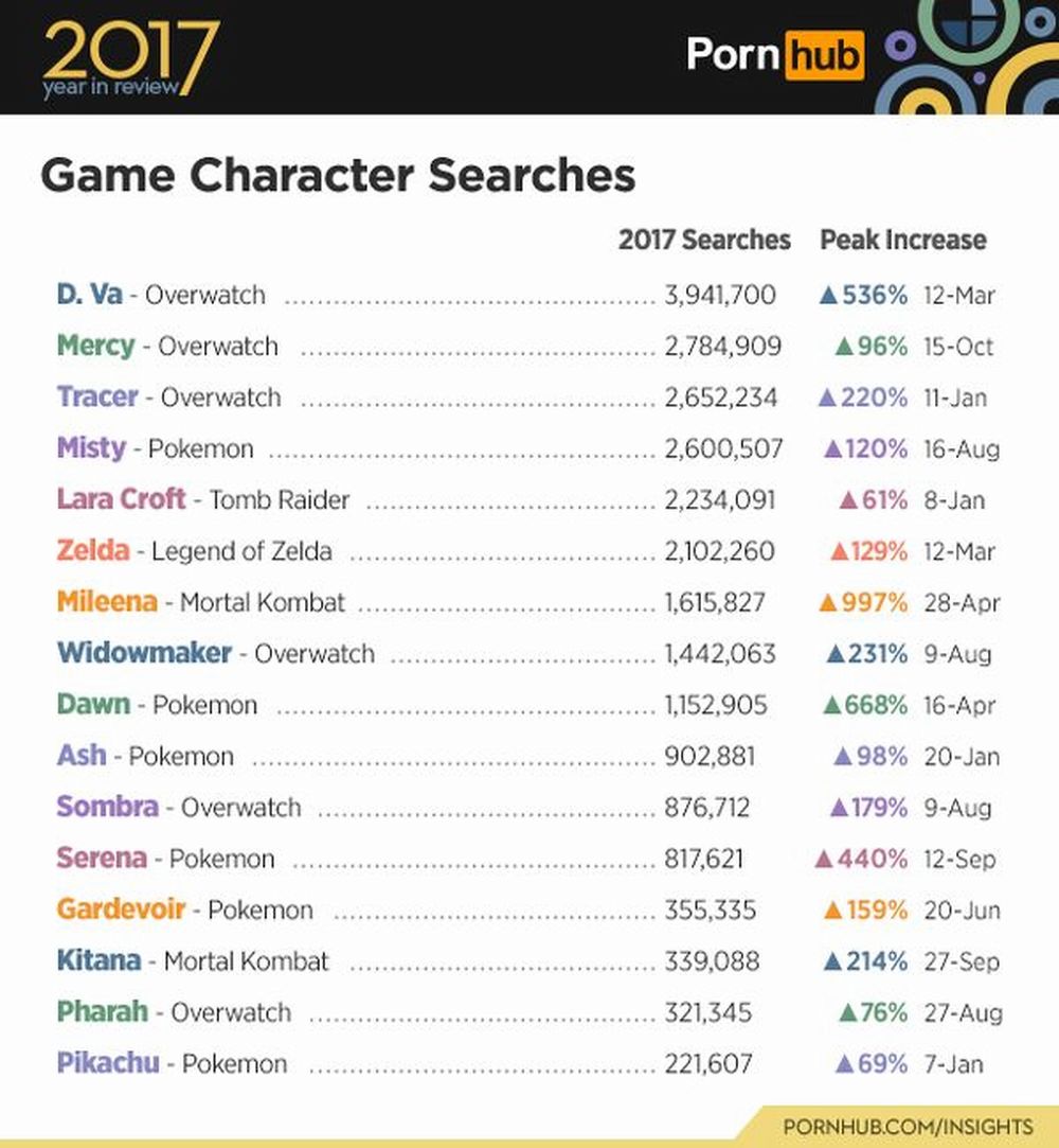 pornhub.jpg pornhub.jpg