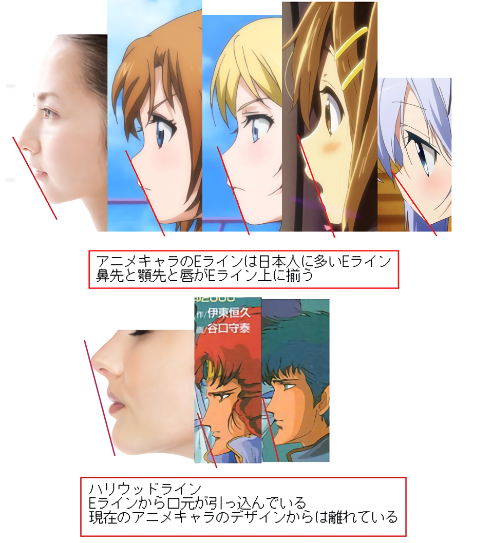 I Personaggi Degli Anime Sono Asiatici O Bianchi Animeclick