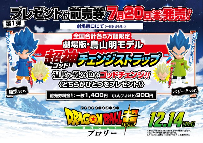I simpatici gadget di Goku e Vegeta si trasformano con la temperatura atmosferica I simpatici gadget di Goku e Vegeta si trasformano con la temperatura atmosferica
