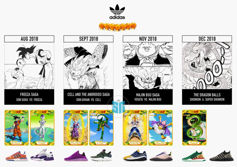 adidas-dragon-ball-z-collection1.jpg adidas-dragon-ball-z-collection1.jpg